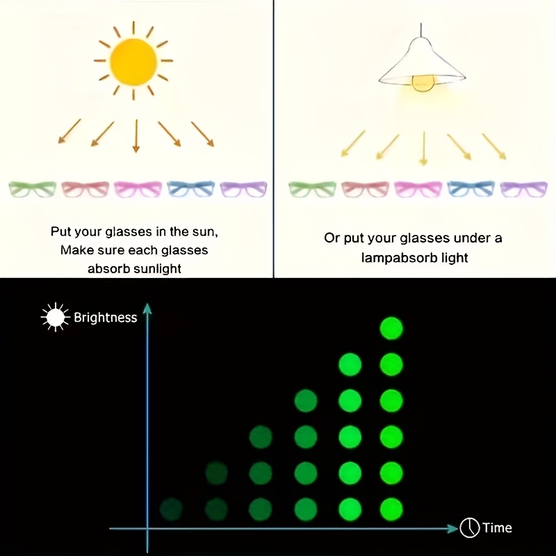 5/12 Pairs of Randomly Colored - Glow In The Dark Party Glasses ulasan dan harga